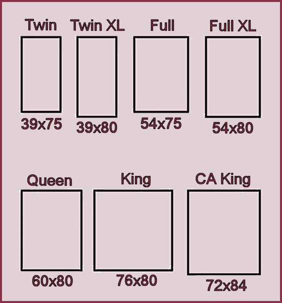 Bed Size Chart In Cm
