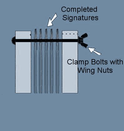glue fixture