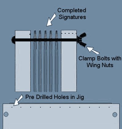 jig2